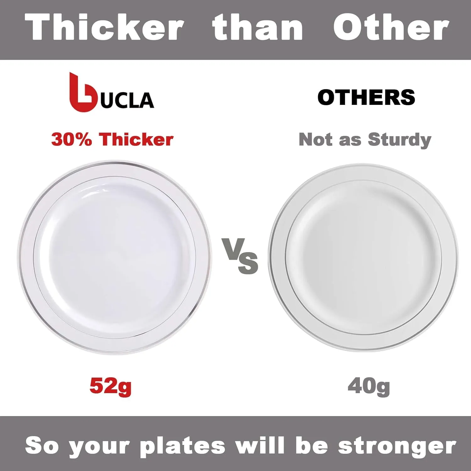 bUCLA 100Pieces Silver Plastic Plates - 10.25inch Silver Rim Disposable Dinner Plates - Ideal for Weddings, Parties&Christmas