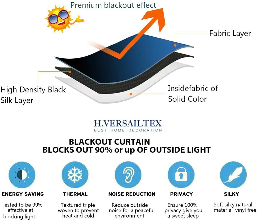 H.VERSAILTEX Blackout Curtains for Bedroom Printed Design 108 Inch Length Thermal Insulated Curtains for Living Room Geometric Modern Grommet Window Drapes 2 Panels Set, Dark Denim and Grey