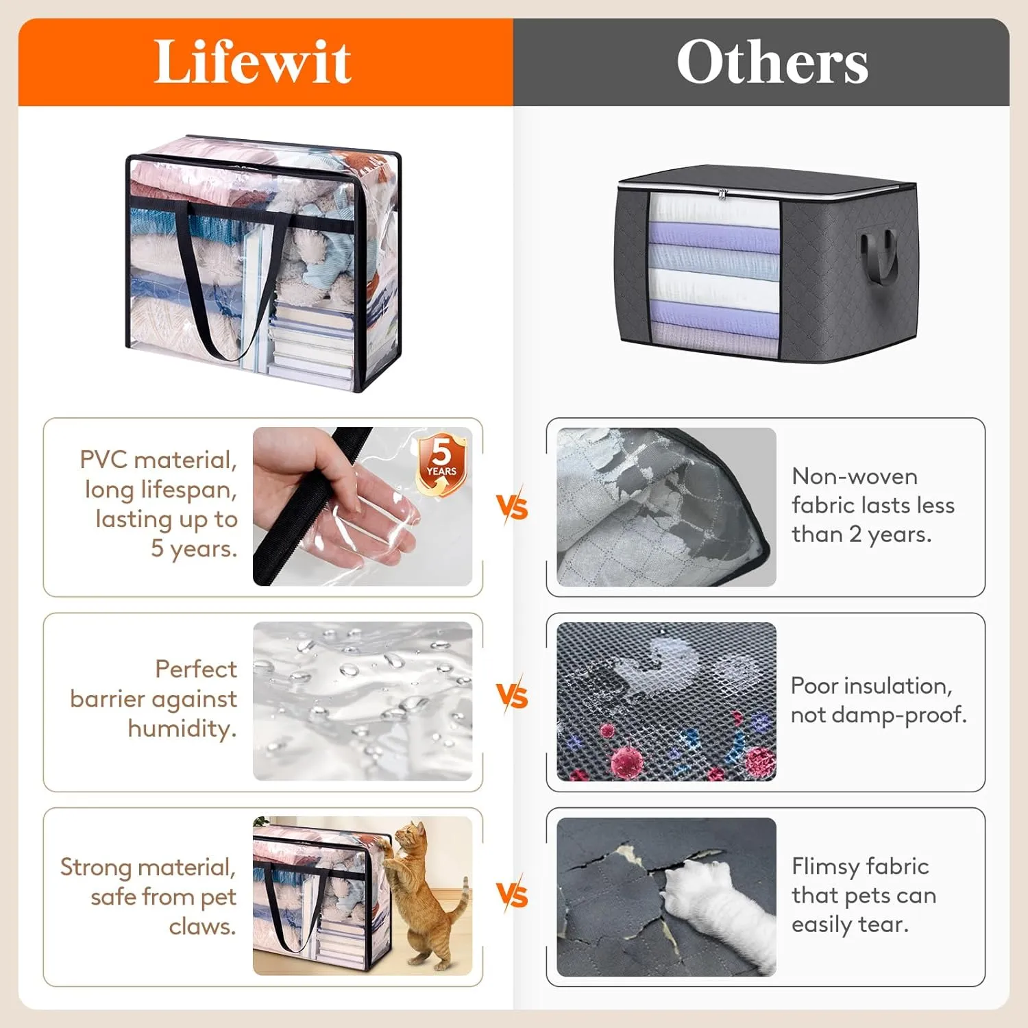 Lifewit 6 Pack Clear Clothes Storage Bags, 40L Plastic Blanket Storage Bag, Vinyl Foldable Moving Bags with Zipper, Closet Organizers and Storage Containers for Bedding, Duvet, Comforter