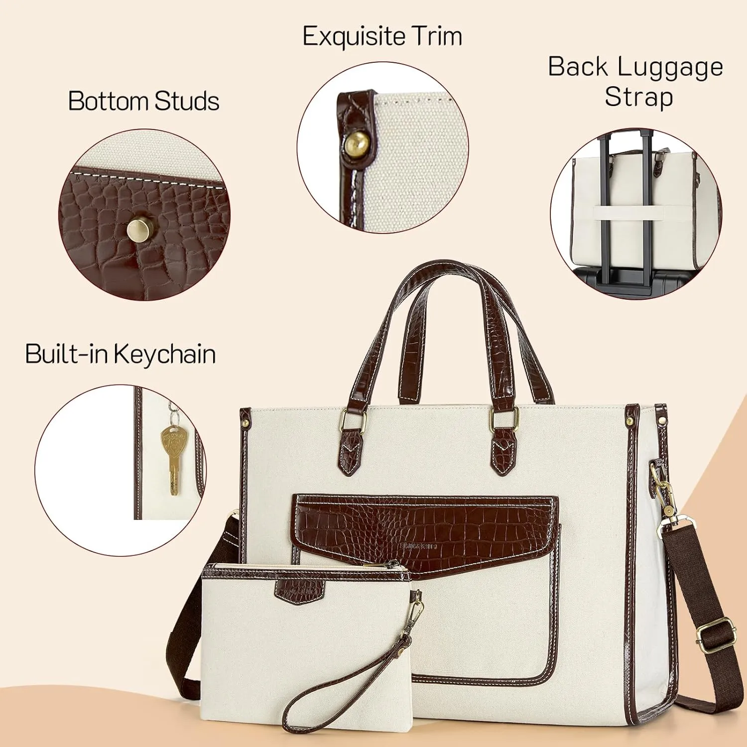 Missnine Laptop Tote Bag for Women 15.6 Inch 2PCS Set, Canvas Work Shoulder Bags with Clutch Purse for Travel, Office, University