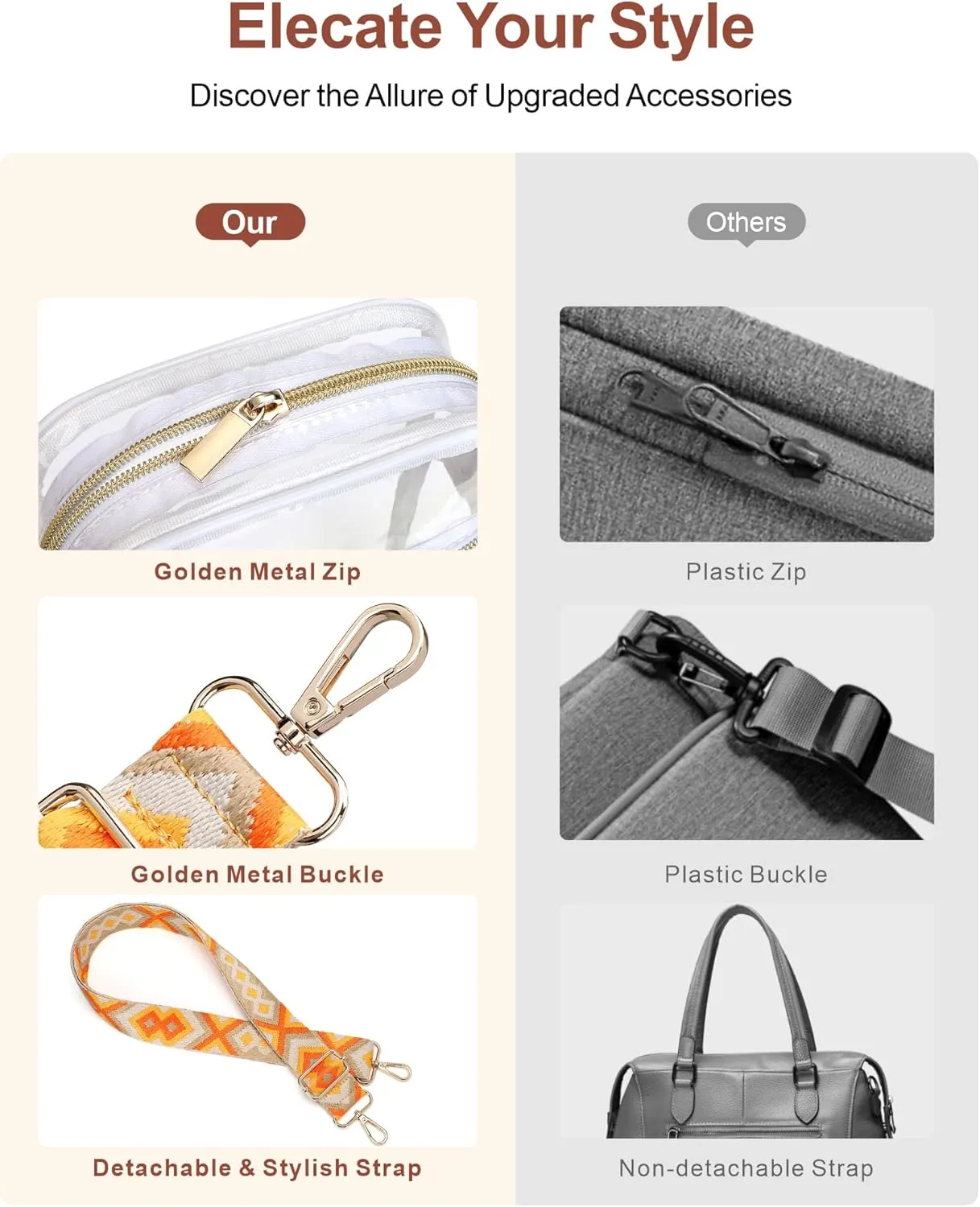 PACKISM Clear Bag for Stadium Events - Clear Purses for Women Stadium Crossbody Messenger Bag for Concerts Sporting Events