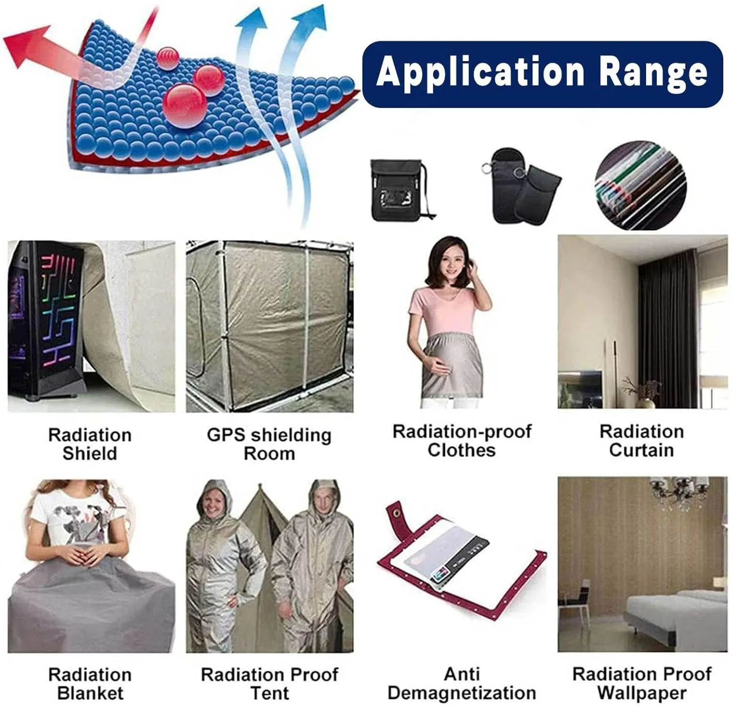 RFID Shielding Fabric Faraday Cloth EMP Cloth Military Grade RFID Blocking Fabric EMF Shield WiFi Jammer EMF Shielding Curtains,silver-5x1.1m