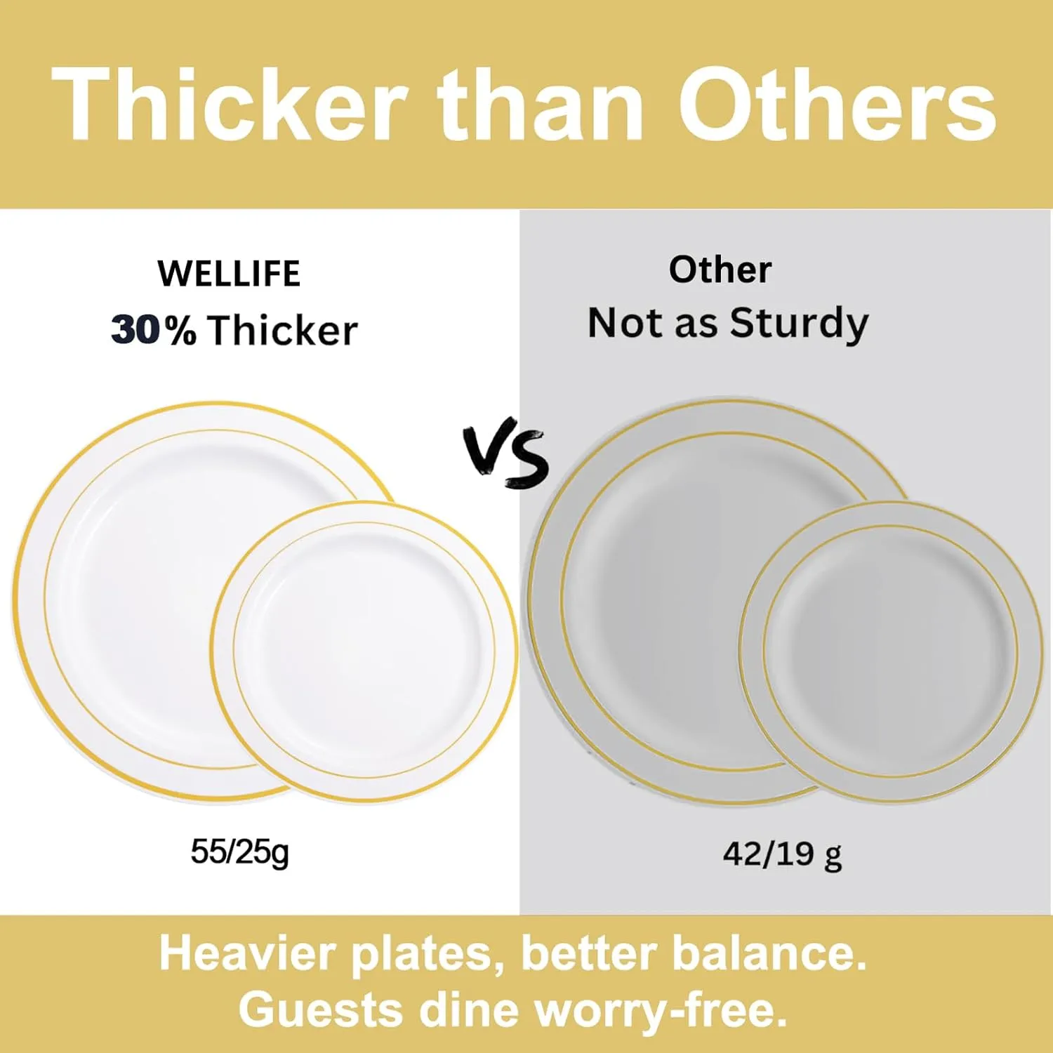 WELLIFE 350-Piece Gold Disposable Plates and Cutlery Set - Premium 10.25" Dinner Plates, 7.5" Dessert Plates, 9oz Cups & Cutlery for Weddings, Catering Events - 50 Guest Service - Elegant & Sturdy